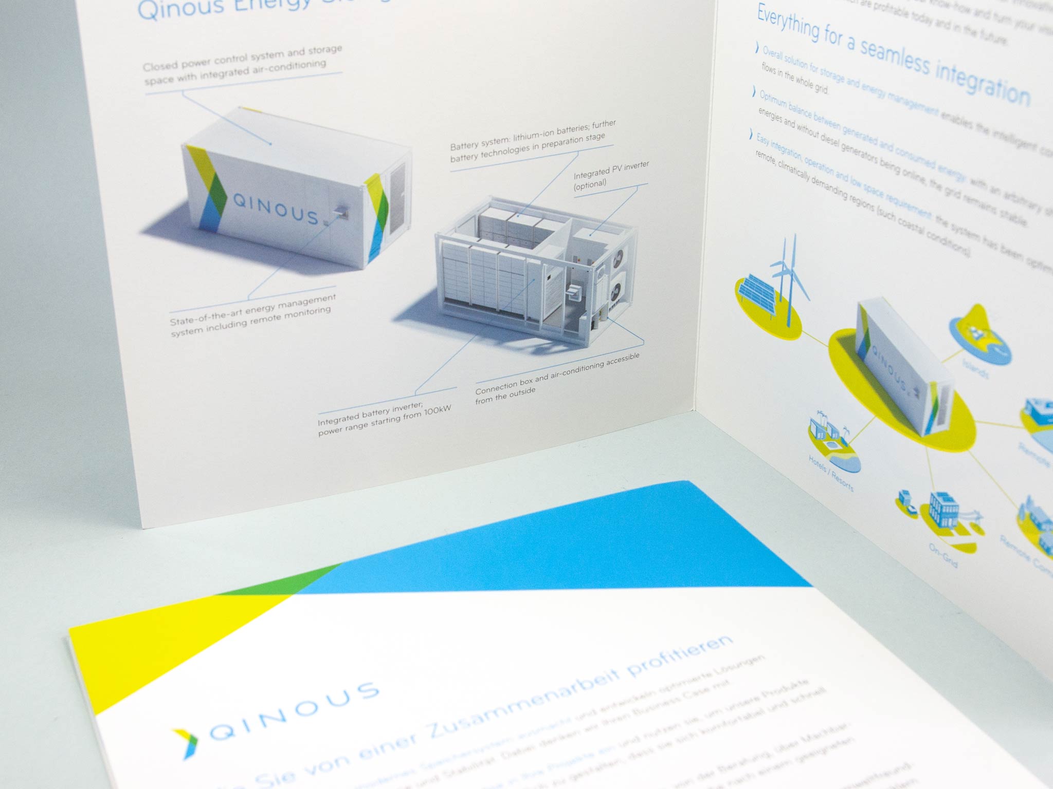 04 Qinous Folder B 01