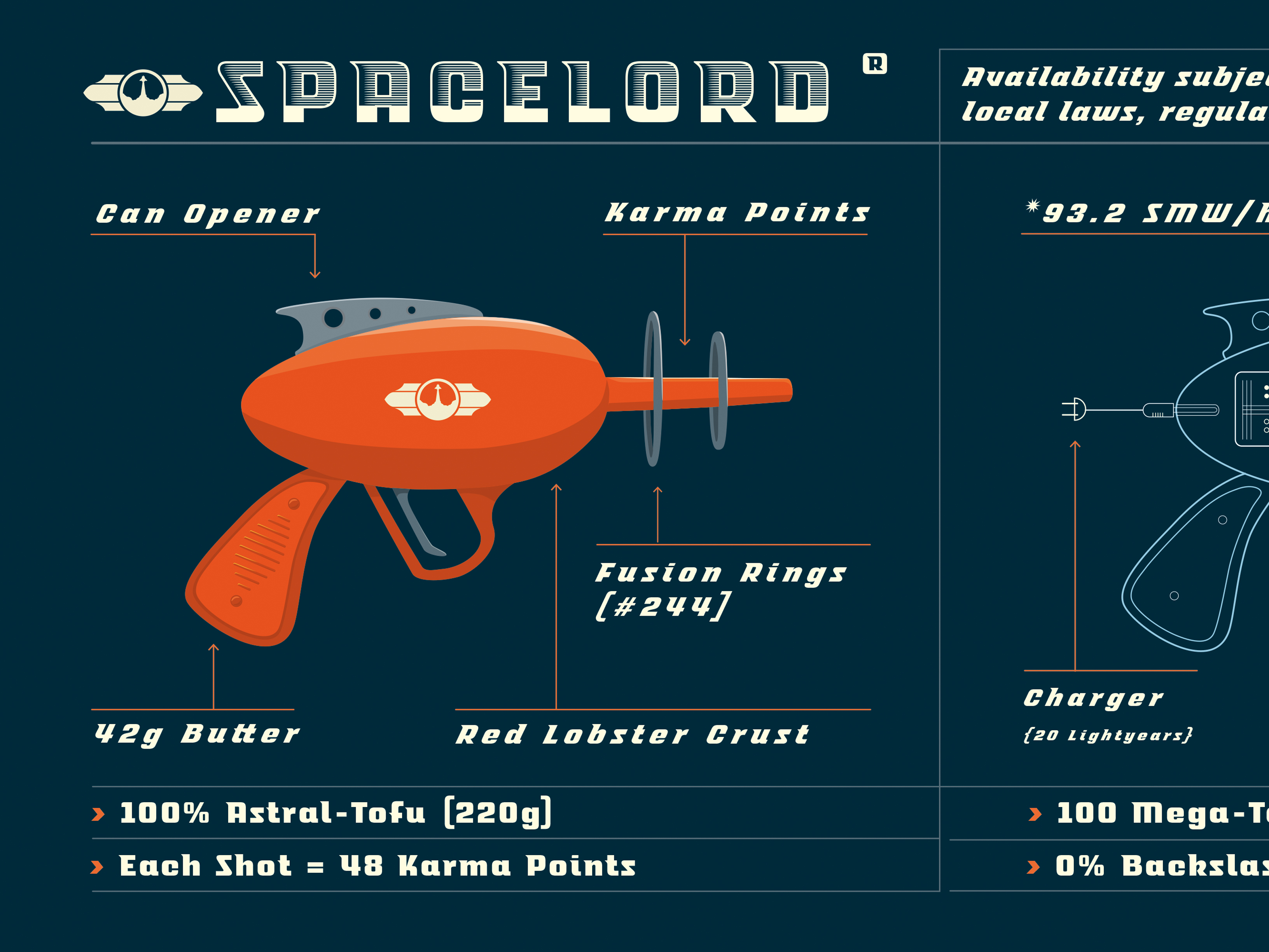 03 Spacelord Gun Detail A